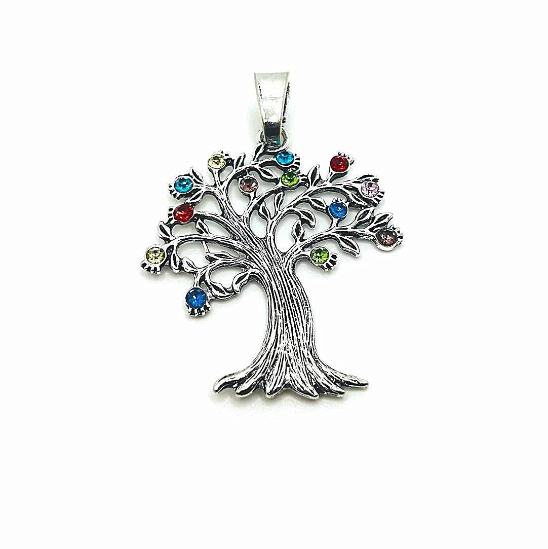 Large Pendants – Guerrilla Charm